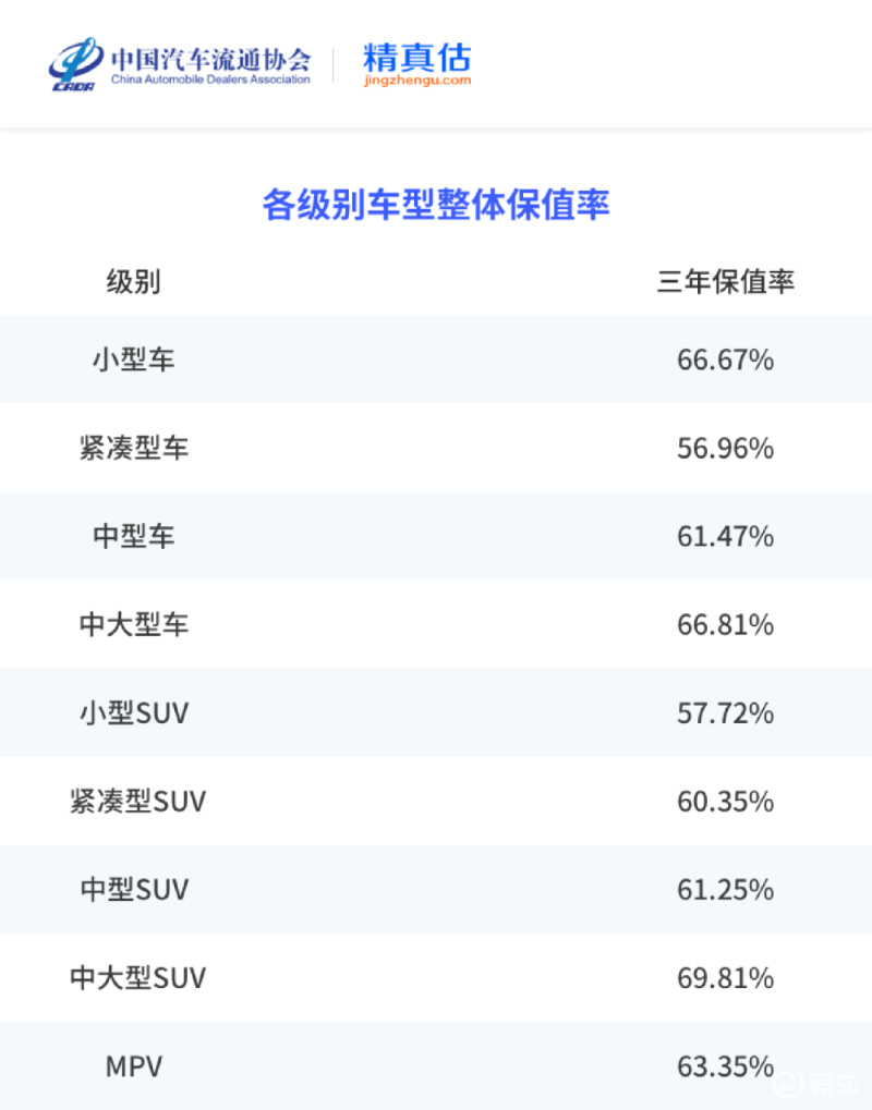 前7月海外动力电池装车量近193GWh TOP3市占率均下滑