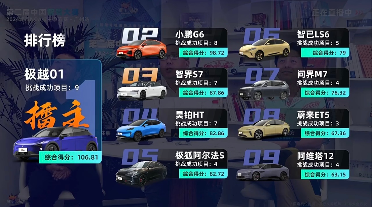 智己汽车高管：现在智驾、智舱都做得好的，只有我们和华为