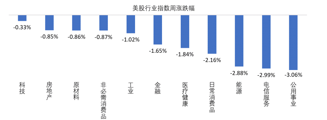 高于200%！特朗普建议再次提高墨西哥产汽车进口关税