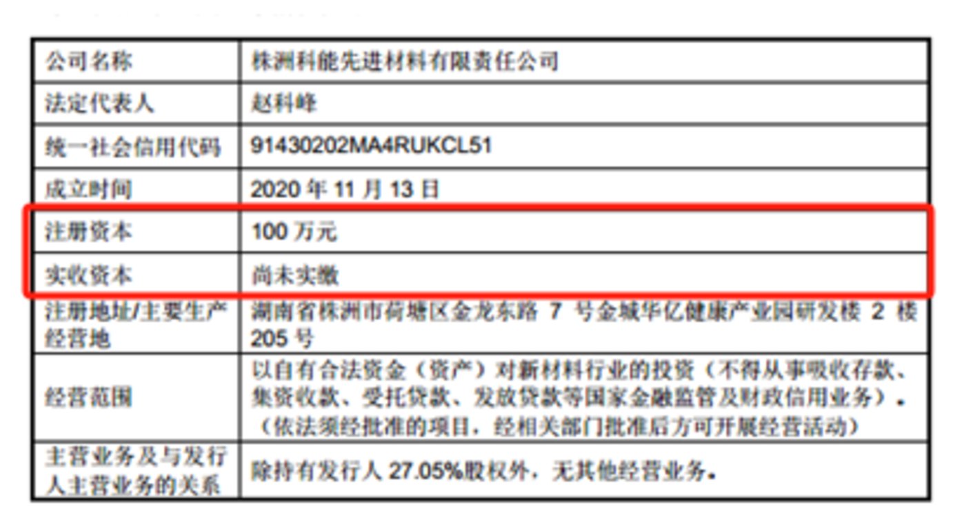 IPO倒计时，地平线的护城河与紧箍咒