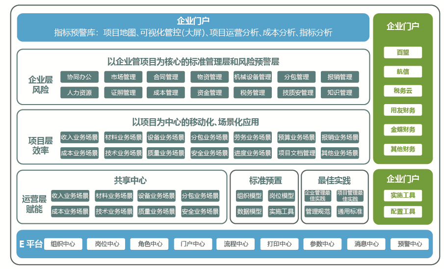 中汽协何毅：企业碳管理体系建设与低碳竞争力