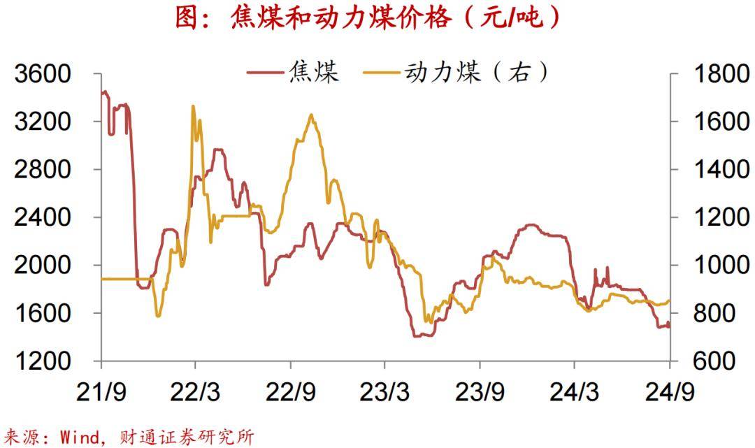 俄罗斯9月汽车销量同比增长33%