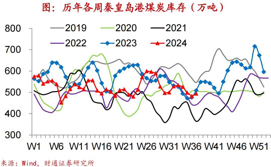 俄罗斯9月汽车销量同比增长33%