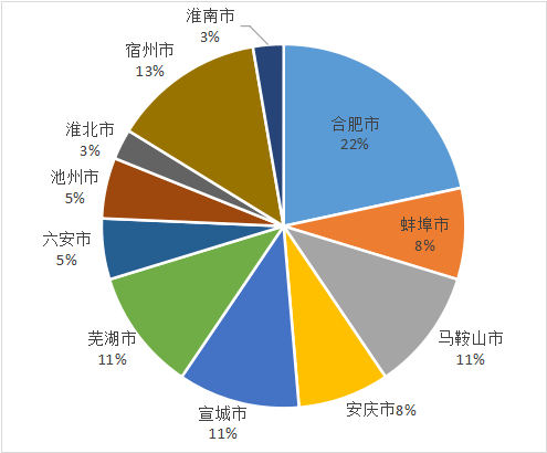 极氪进入哥伦比亚市场，重点投资充电设施及技术开发领域