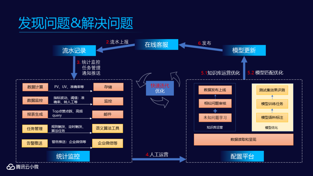 加州大学伯克利分校开发新数据增强算法 可以促进机器人之间的技能转移