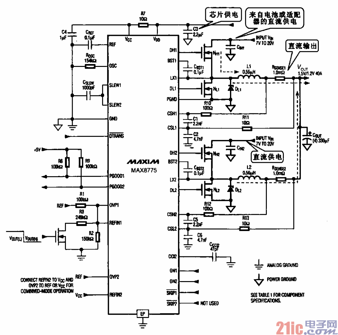 赛卓电子推出变速箱转速传感器芯片平台SC9685/86 高性价比+PWM协议+振动抑制+ASIL-B！