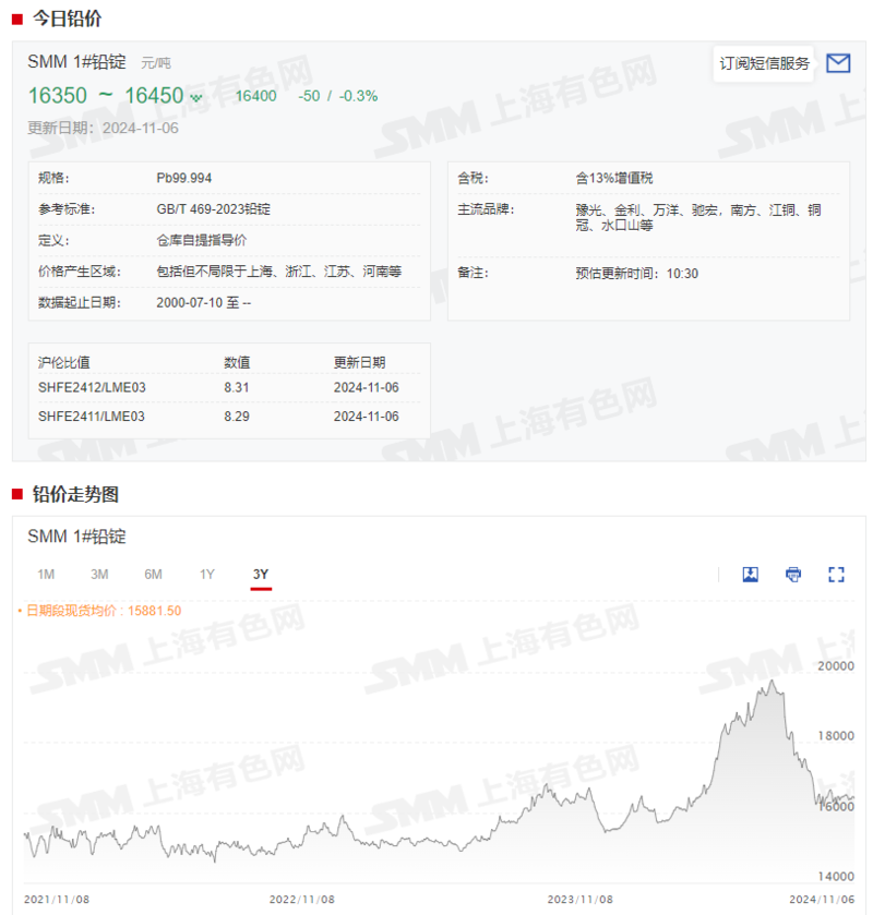 前三季度销量同比下跌8.4%,东风自主仍需加速