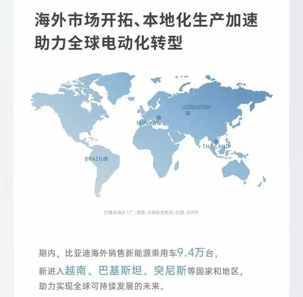 比亚迪和宝马在匈牙利的汽车工厂有望于2025年下半年投产