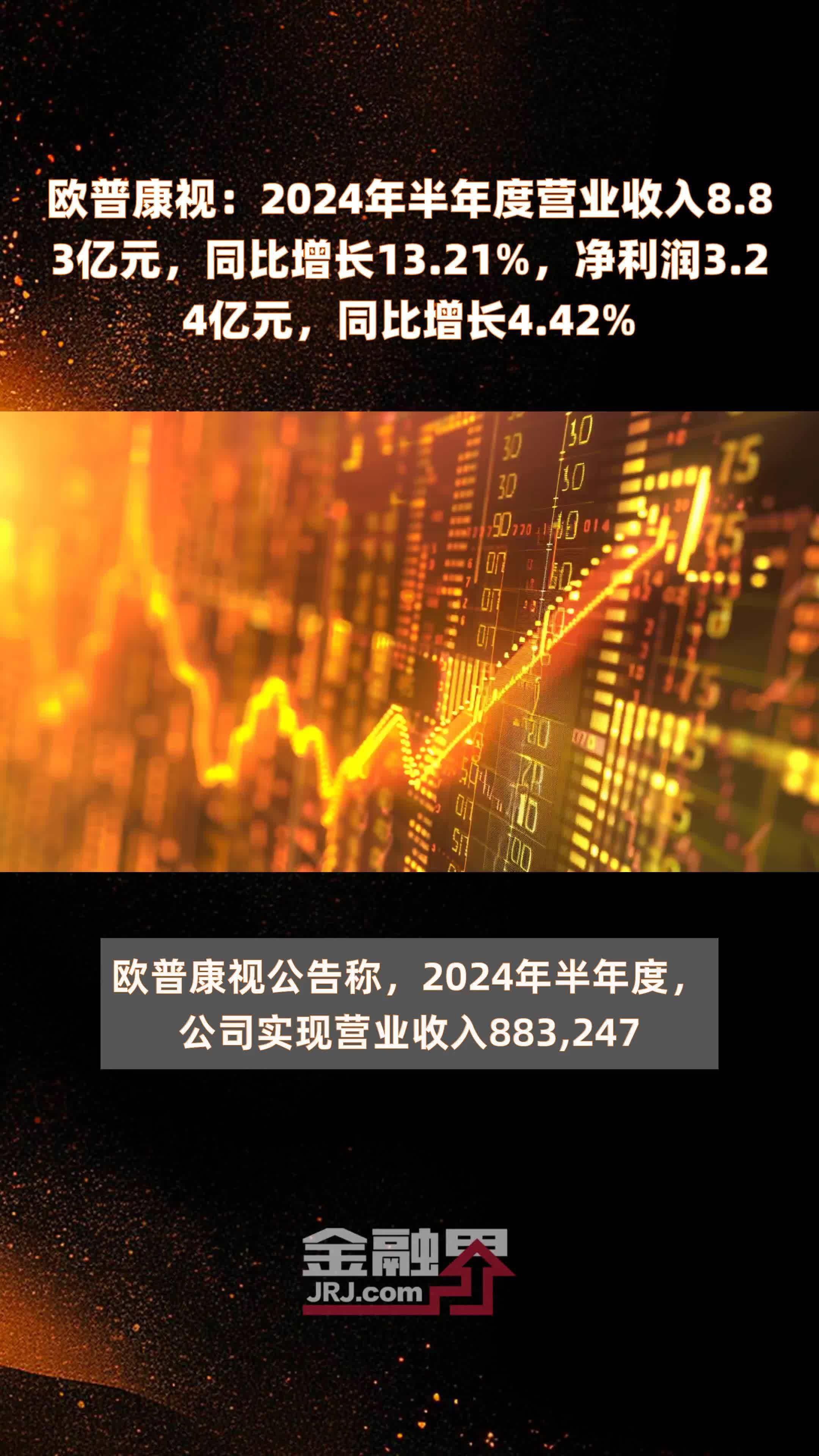 本田汽车最新财季营业利润同比下滑15%，远低于预期