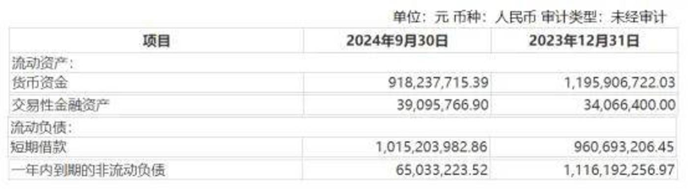 LG Innotek推出业内首款无重稀土金属的磁体 让每辆电动汽车减少约45公斤的污染物