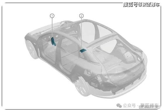 Rimac与Ceer合作 将为其电动汽车供应全集成式电驱动系统