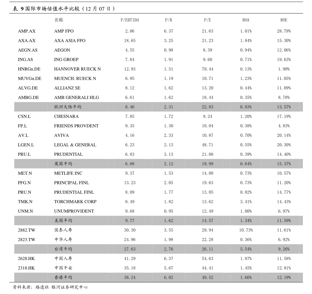 申请破产保护后，Northvolt CEO辞职