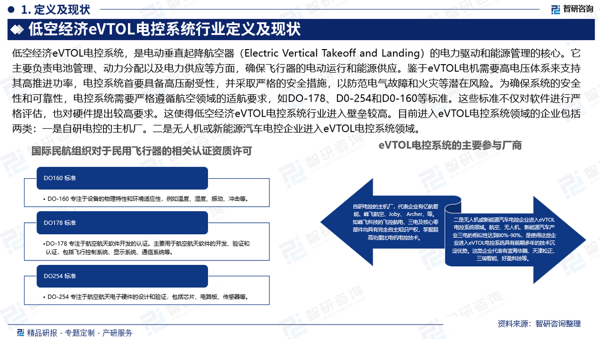 车企或进入新一轮战略调整期