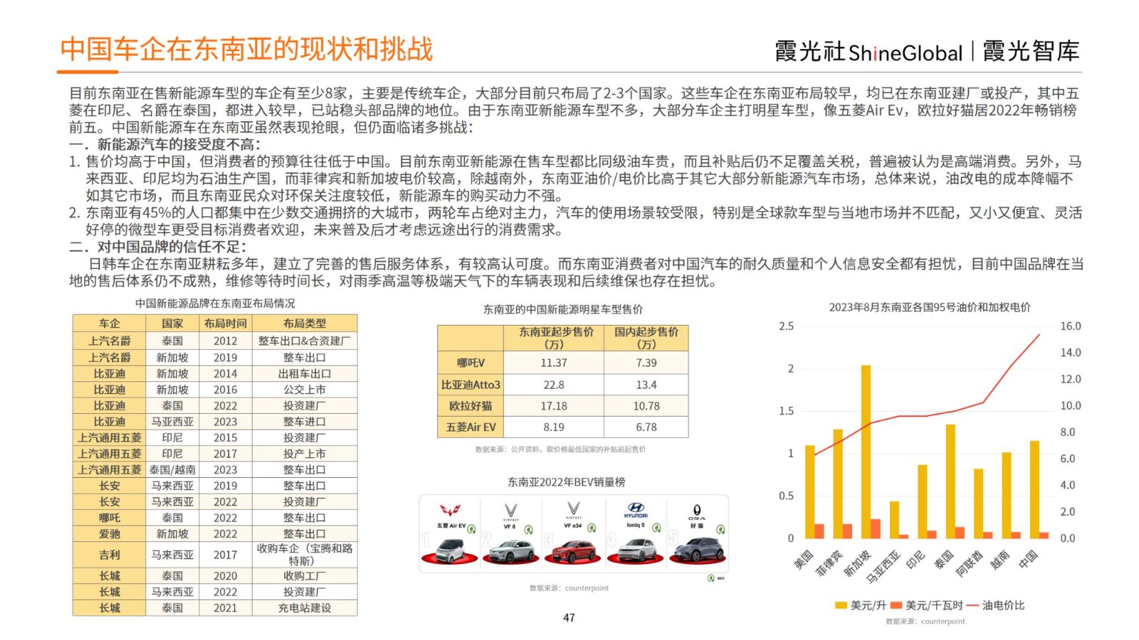 小鹏出海，为何选择英国？