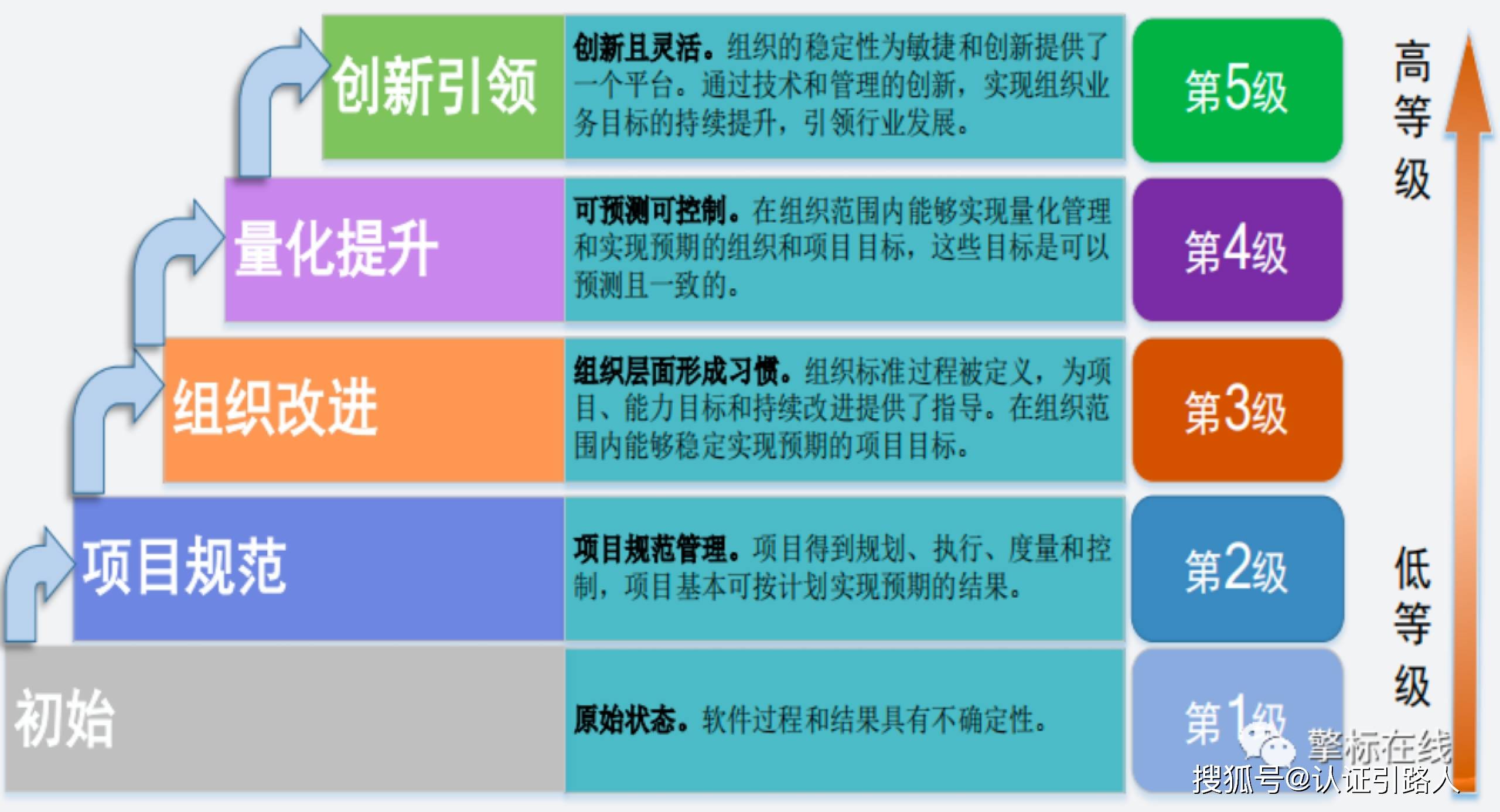 锂离子电池技术新进展：广东工业大学提出LRMO阴极改进策略 可提高电压稳定性和初始库仑效率