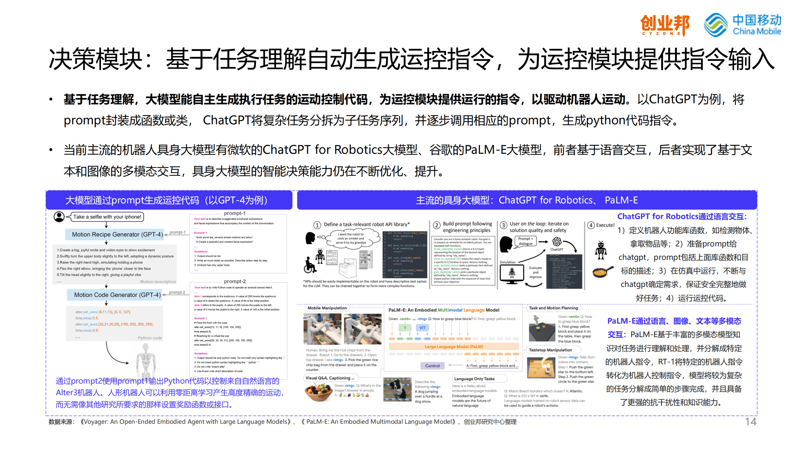 长安汽车已经开展飞行汽车、人形机器人等产业研究