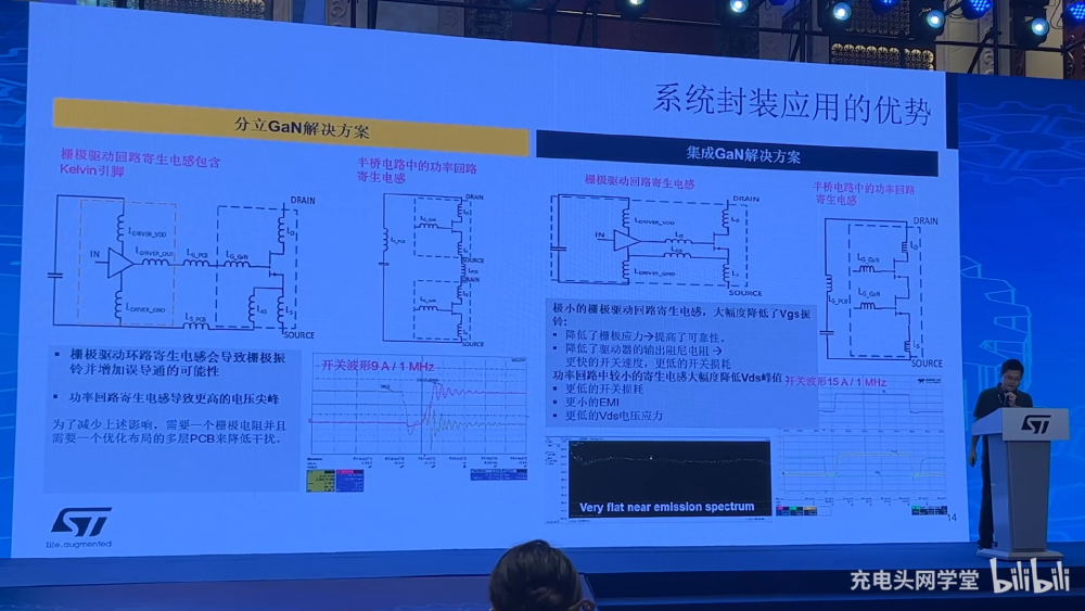 意法半导体开发出8通道栅极驱动器 以降低汽车电机的物料清单成本