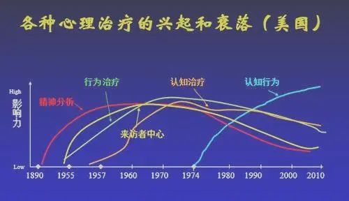 奇瑞新专利，可根据人脸情绪识别危险驾驶行为