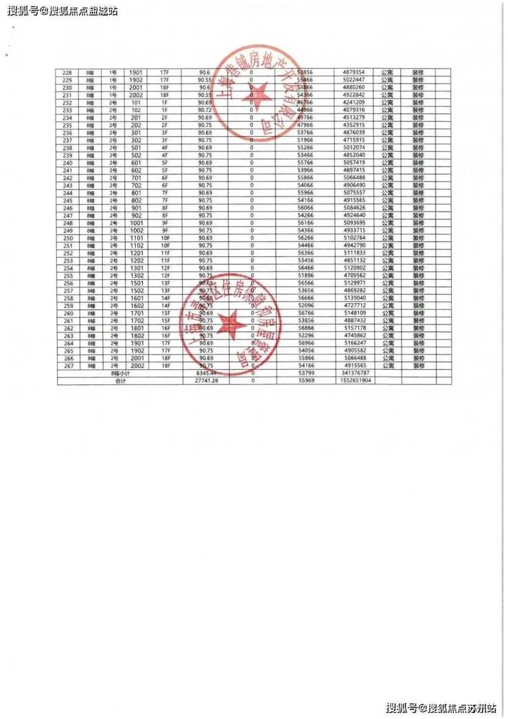合肥发放4400万元汽车消费券，最高可减6000元