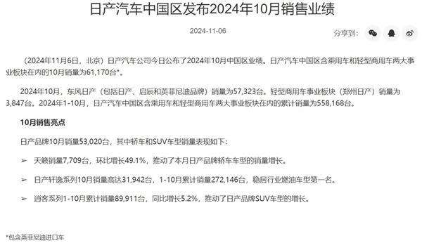 分析师：本田汽车和日产汽车合并或更有利于发展