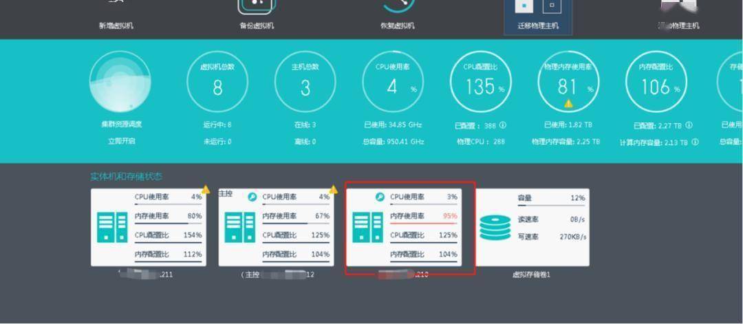 Elektrobit推出EB corbos Linux SDK 以支持云优先工作流程