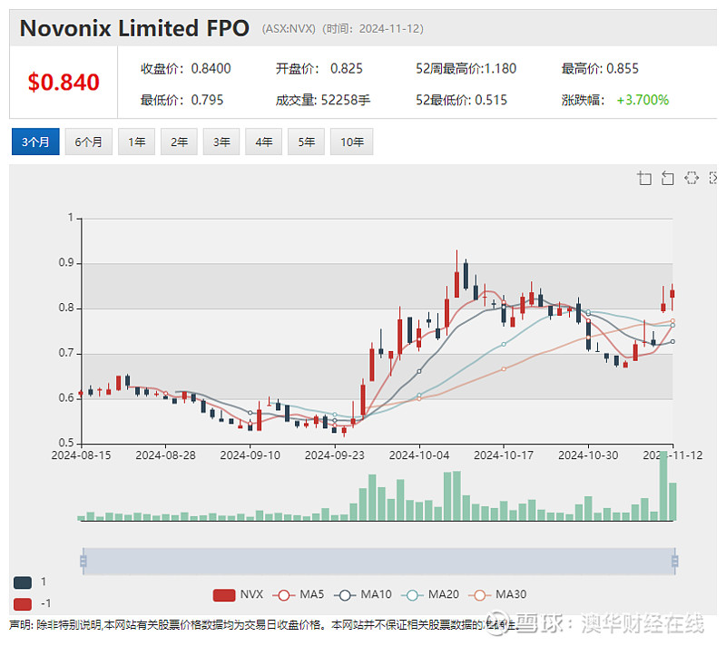 Stellantis与三星SDI电池合资工厂将获美国75.4亿美元贷款