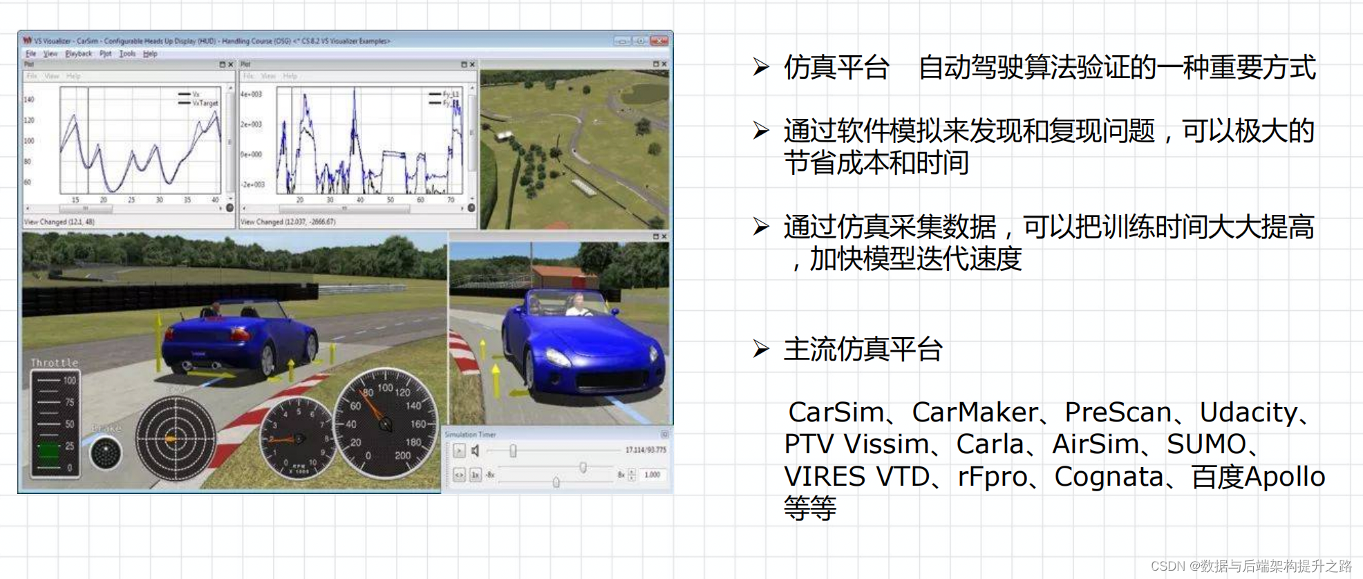 自动驾驶汽车安全：PreFixer降低传感器硬件交换的危险性