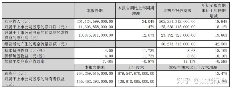 【盖世快讯】比亚迪单季营收超特斯拉；理想成立出海一级部门