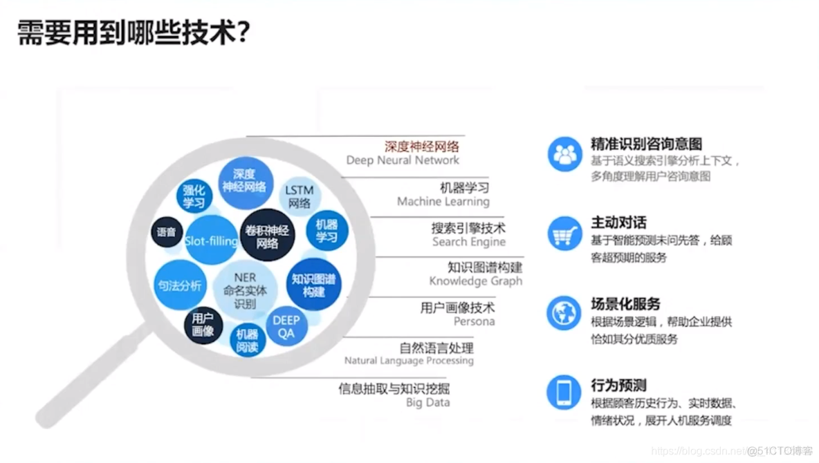 加州大学开发出新模仿学习框架 增强四足机器人在野外的操控技能