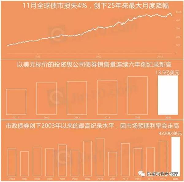 宝马CEO：明年墨西哥汽车销量将因特朗普潜在关税和比索疲软而持平
