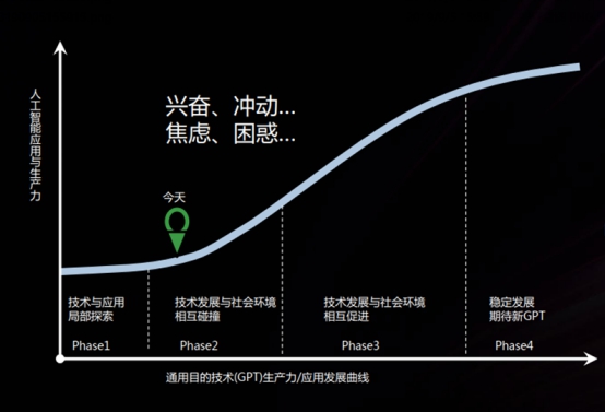 AI DRIVE（智御维科）携手广汽商用车发布全球首款全正向研发大宗货运场景中短途运输智能电动重卡T9