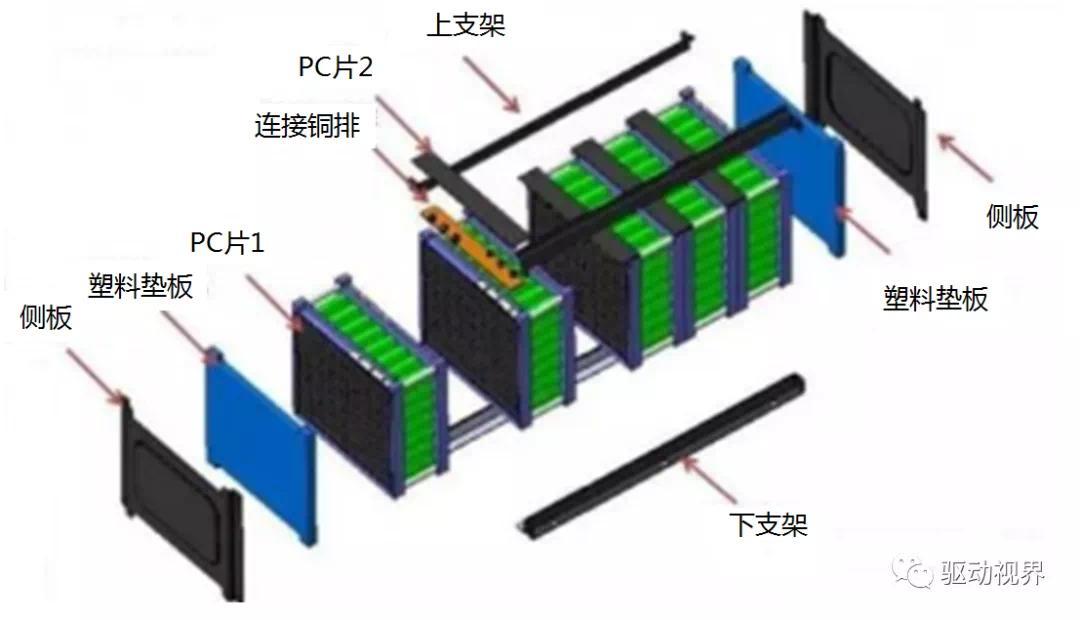先导智能交付海外首条全极耳圆柱电芯产线