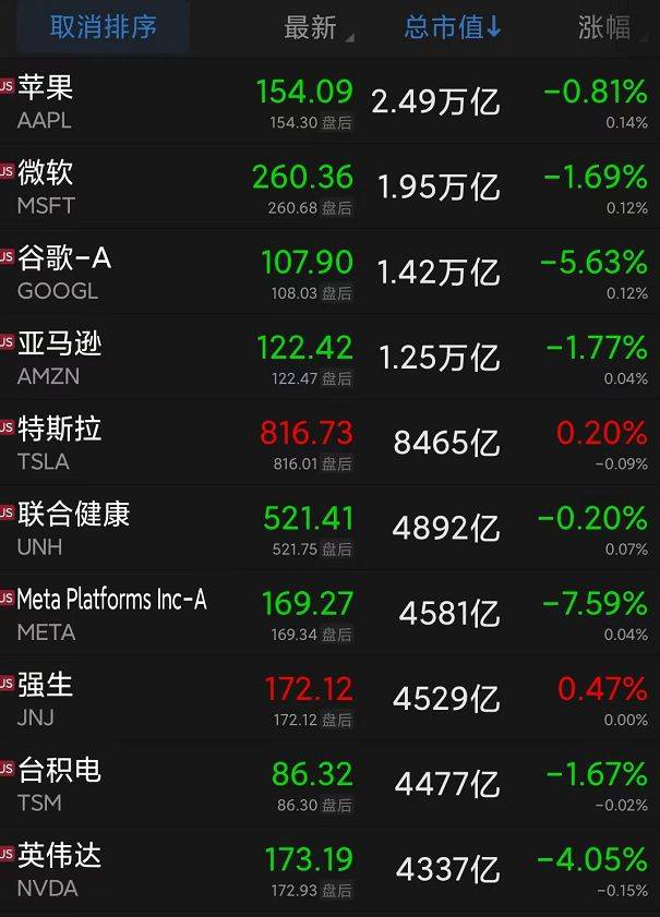 被调查反而“逆势”扩张？英伟达为何“不慌”？