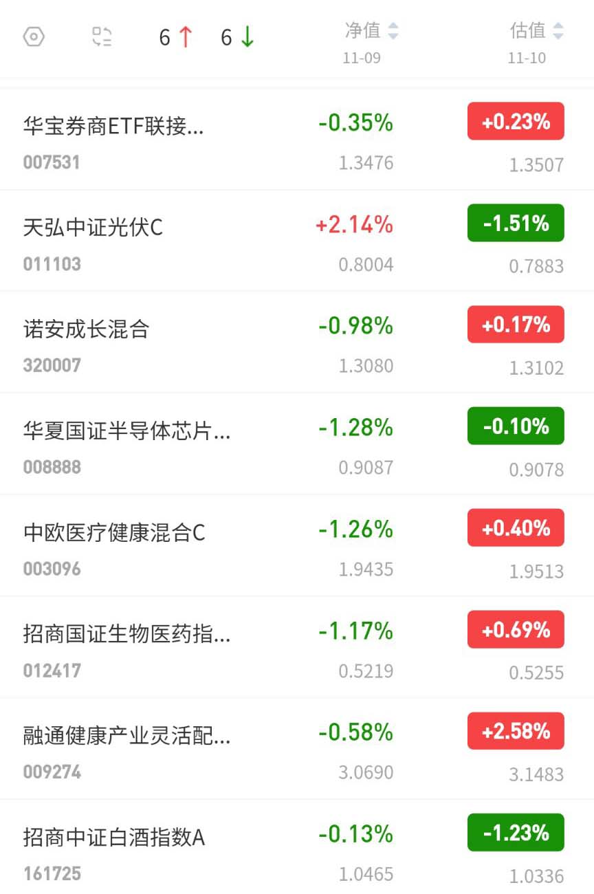 被调查反而“逆势”扩张？英伟达为何“不慌”？
