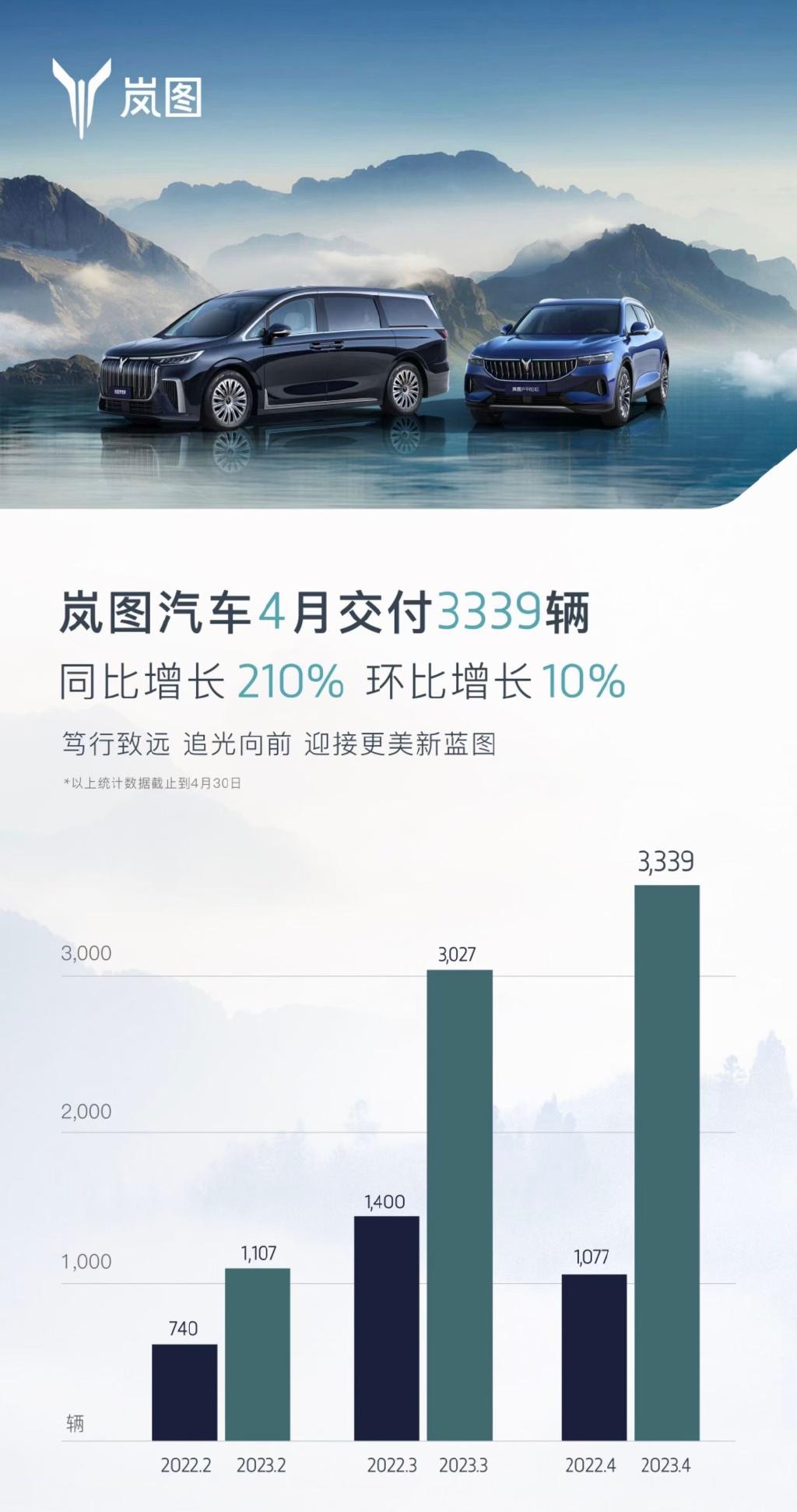 凭什么卖150万元？中国汽车的实力、势力和时力