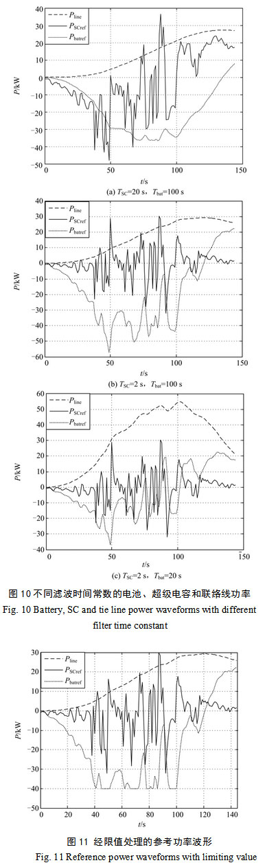 通过优化网络拓扑 日本研究人员打造更安全、性能更高的电池