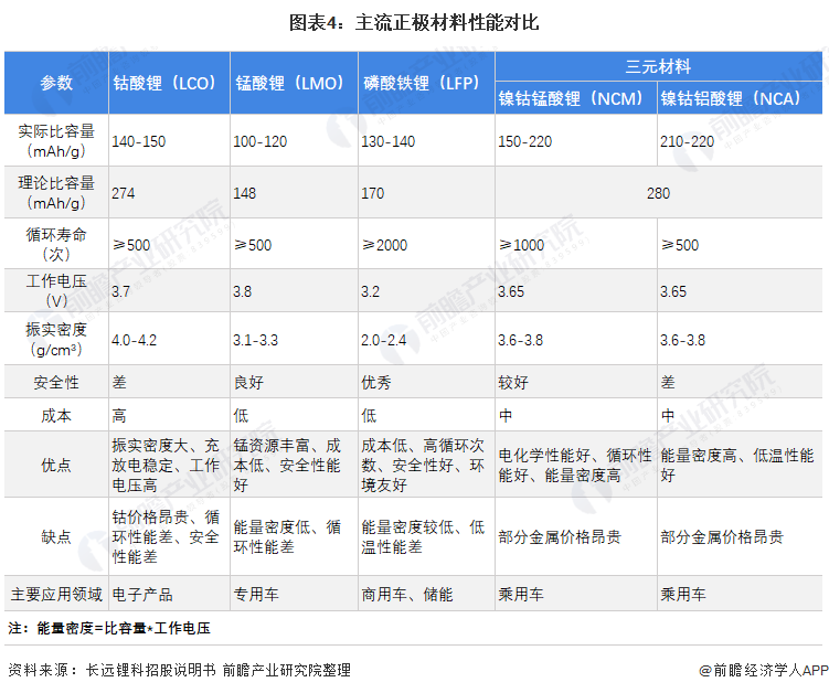 十月车市火了 汽车锂电板块热度不断走高