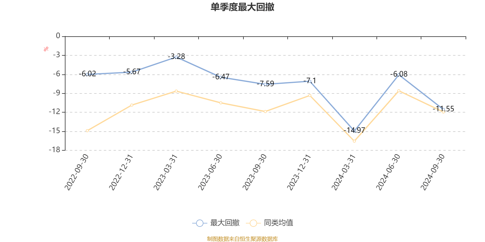 均胜电子前三季度扣非净利涨超40%，新获订单704亿元