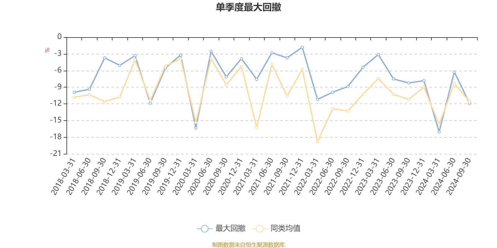 均胜电子前三季度扣非净利涨超40%，新获订单704亿元