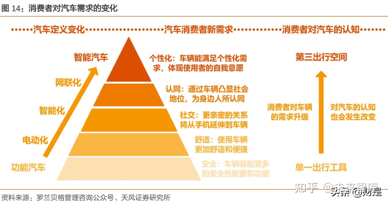 移远通信斩获两项车载大奖，引领全球智能网联汽车产业发展