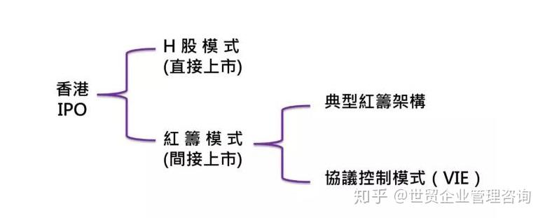 大陆集团计划在2025年完成汽车业务IPO
