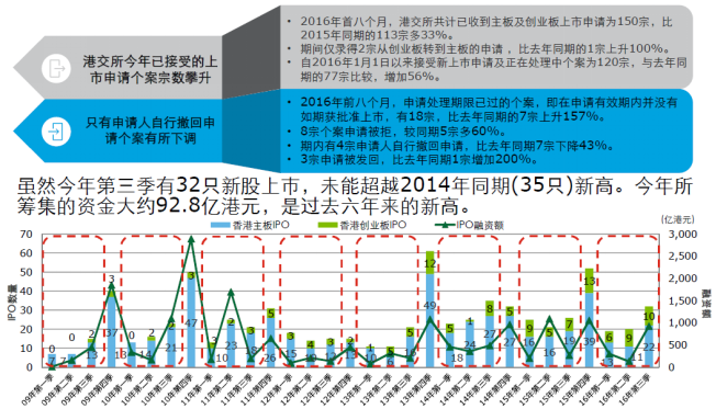 大陆集团计划在2025年完成汽车业务IPO