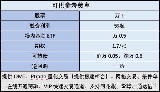 Seeds丨琻捷电子完成D+轮融资交割