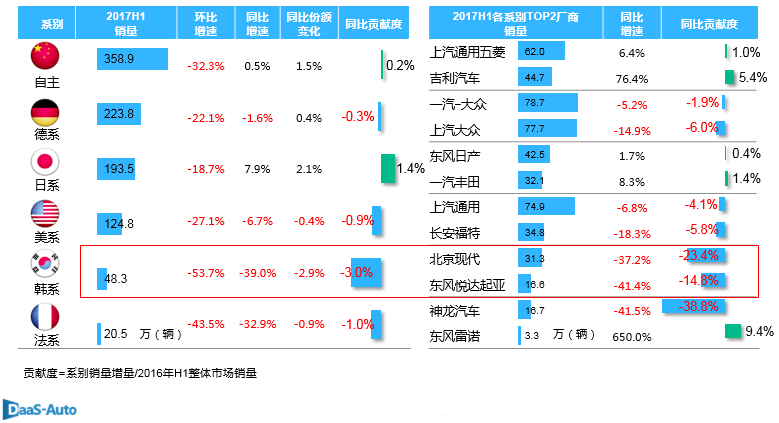 磁流变技术“泰斗”，加入这家自主企业