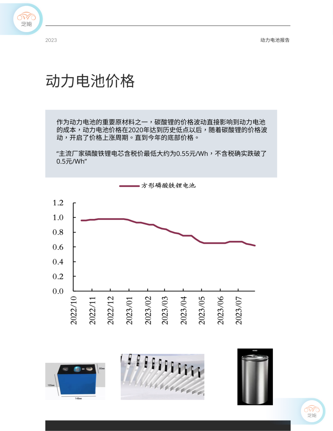 借车网融合东风，破动力电池困境