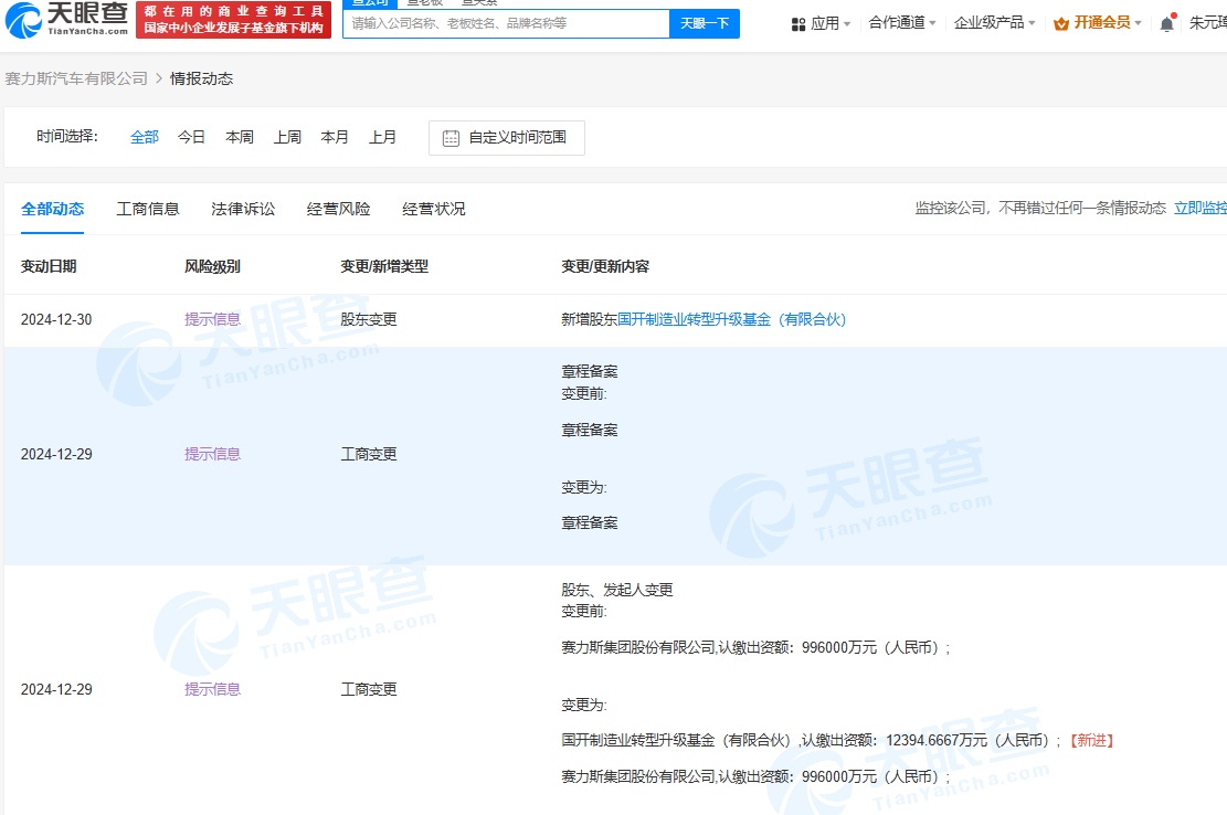 【盖世快讯】比亚迪启动30亿教育慈善基金；赛力斯汽车增资至100.8亿元