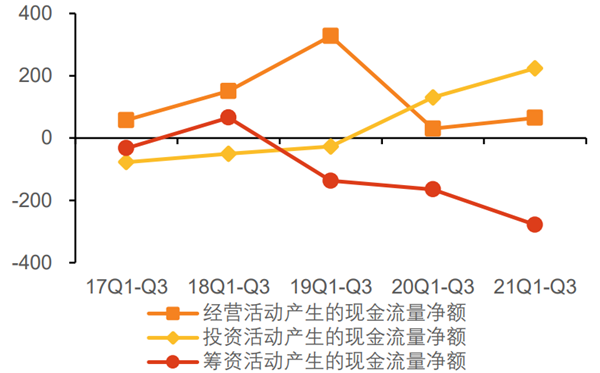 Mobileye第三季度营收同比下降8%，收紧全年营收预期