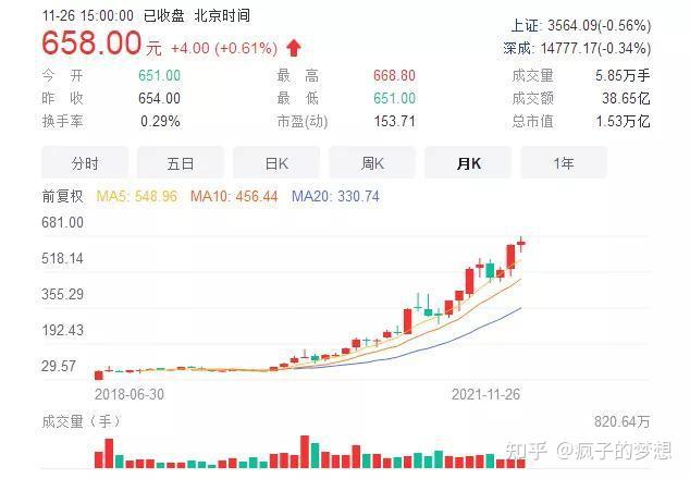 宁德时代否认计划投资Northvolt