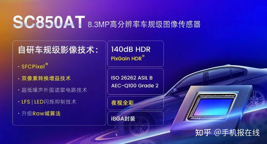 Ansys和Cognata合作 在Microsoft Azure上实现强大的ADAS/AV传感器测试