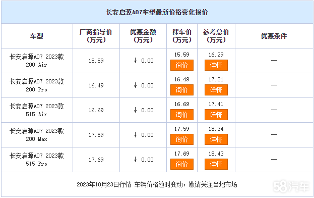 长安启源A07纯电典藏版上市 售11.99万元